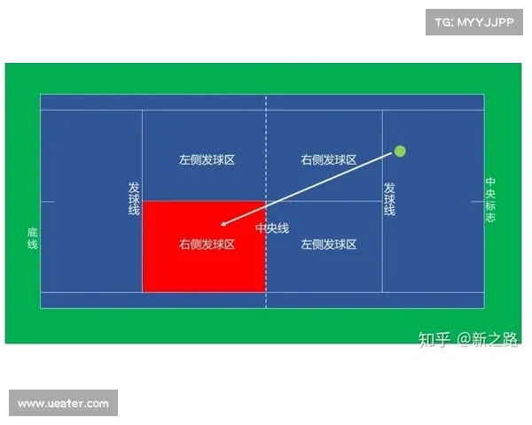 青少年网球比赛规则
